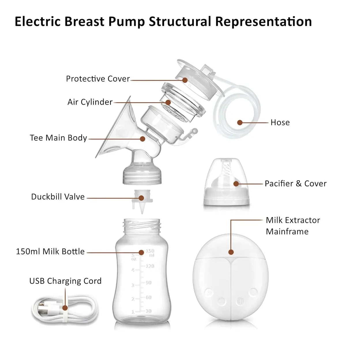 Extractor De Leche Materna
