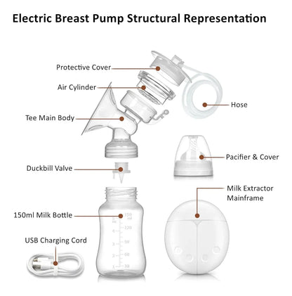 Extractor De Leche Materna